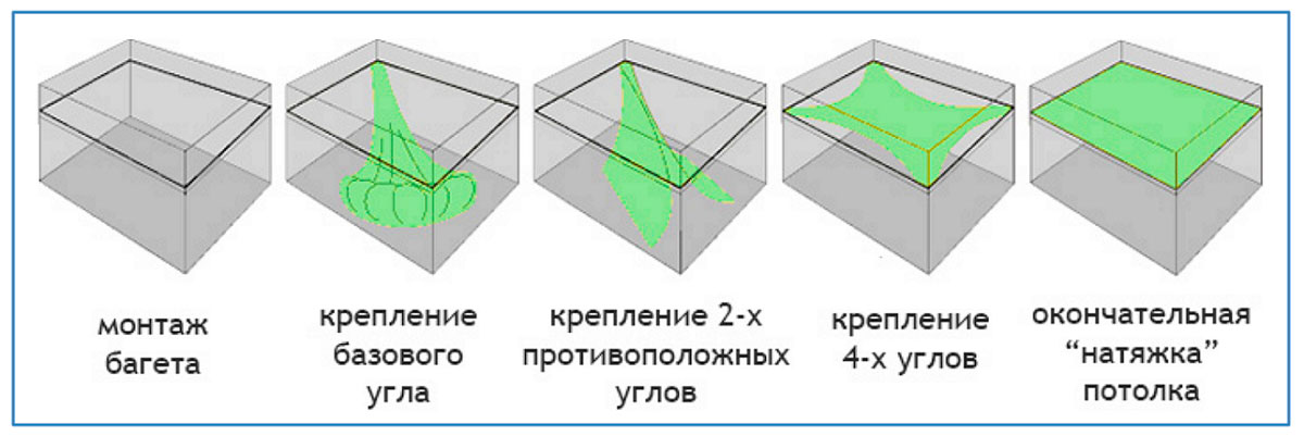 Логотип Web Religion